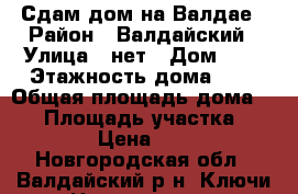 Сдам дом на Валдае › Район ­ Валдайский › Улица ­ нет › Дом ­ 9 › Этажность дома ­ 1 › Общая площадь дома ­ 30 › Площадь участка ­ 3 900 › Цена ­ 1 000 - Новгородская обл., Валдайский р-н, Ключи д. Недвижимость » Дома, коттеджи, дачи аренда   
